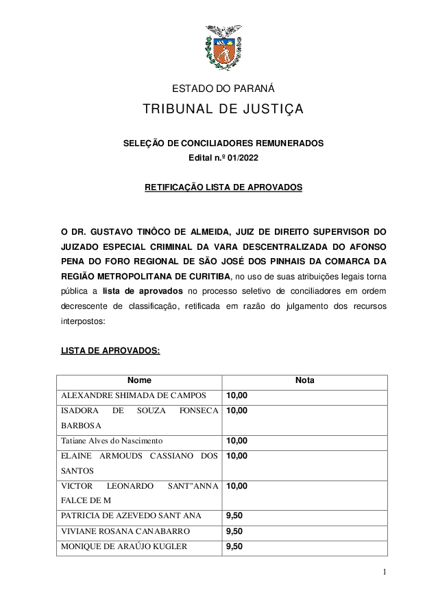 Disponibilizado em 17/05/2022